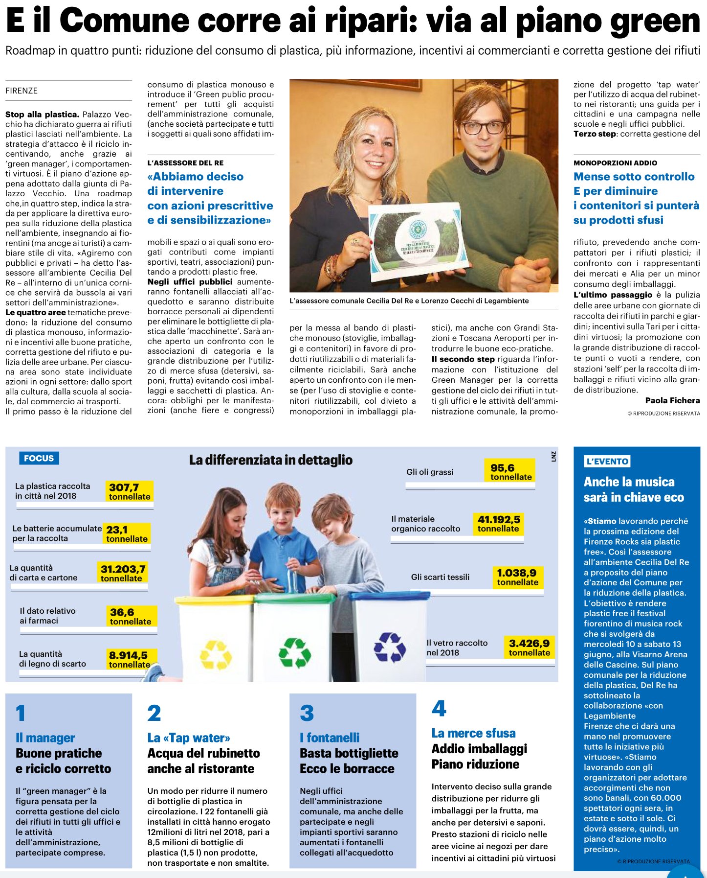 Sempre meno plastica a Firenze | Corriere, Nazione, Repubblica